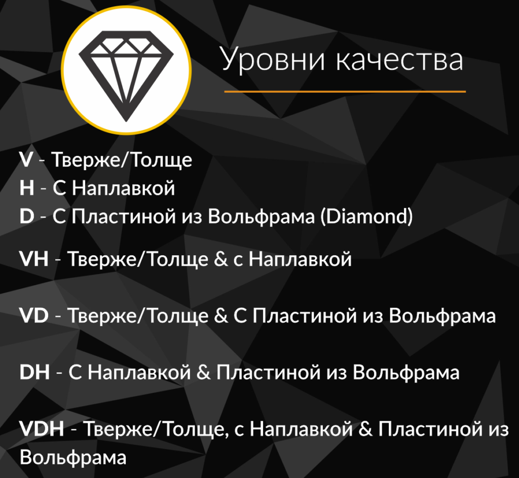 DIAMONT LINE от iQparts_запчасти почвообработка